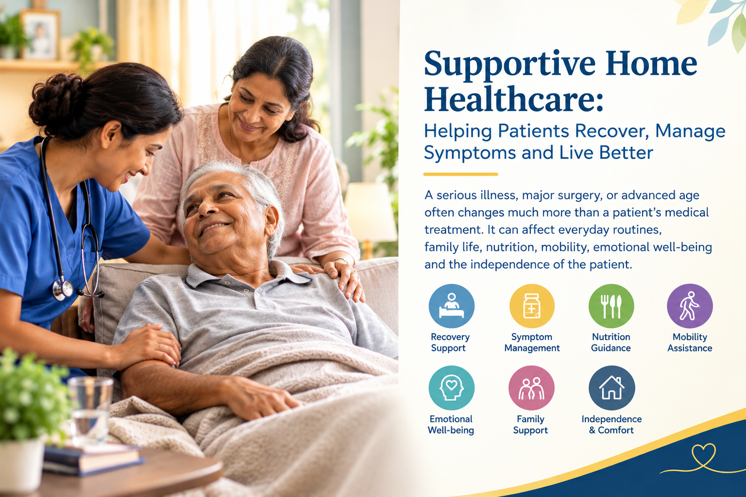 Supportive Home Healthcare: Helping Patients Recover, Manage Symptoms and Live Better